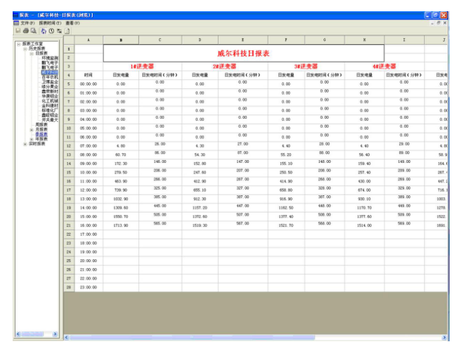 XJDS-8200光伏自動化監控系統5.png